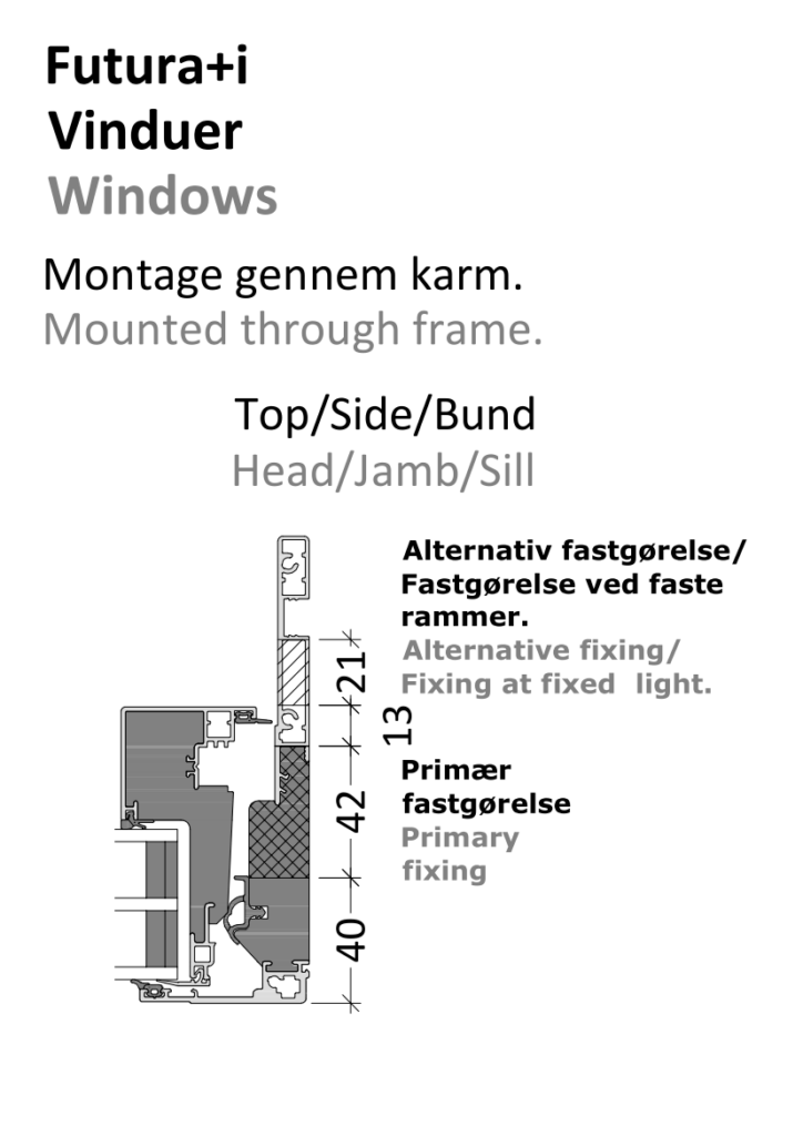 Turn Window - Idealcombi