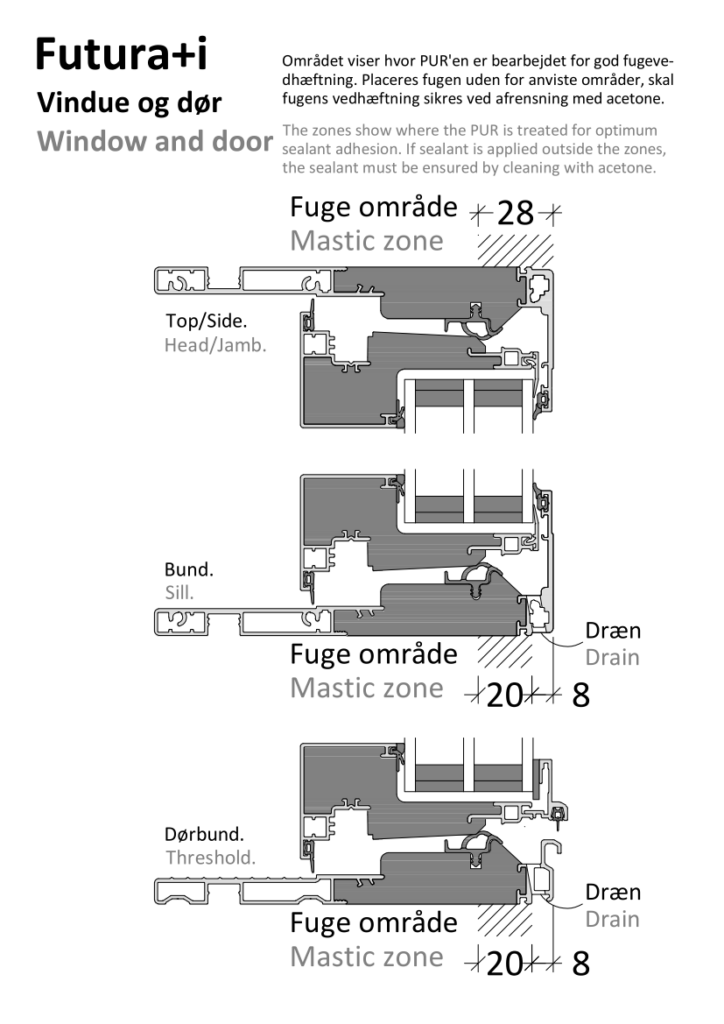 Turn Window - Idealcombi